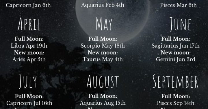 New Moon in Scorpio